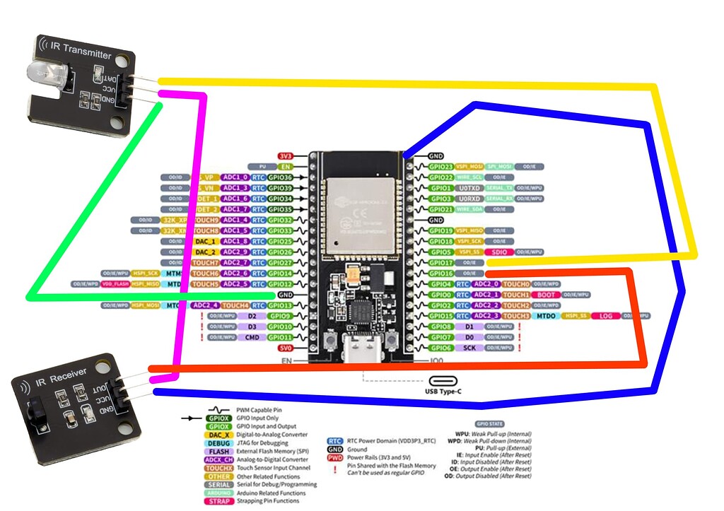 ESPHome Klimaanlage Steuern ESPHome Simon42 Community