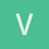 vished