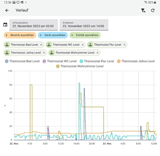 Screenshot_20231123-123631_Home Assistant