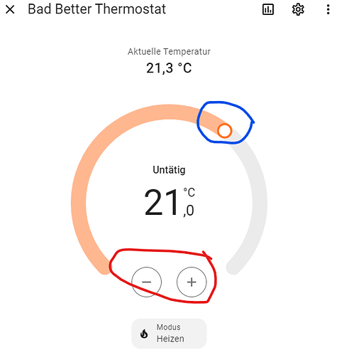 grafik