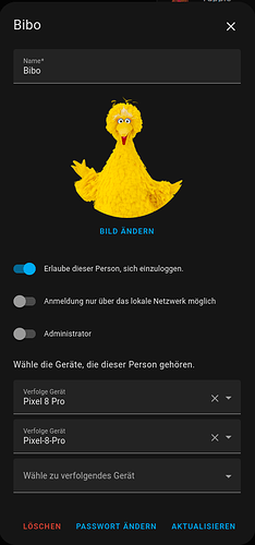 grafik