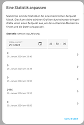 grafik