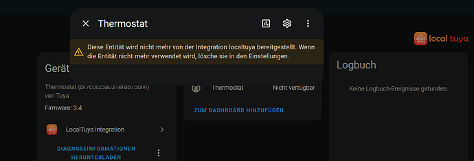 grafik