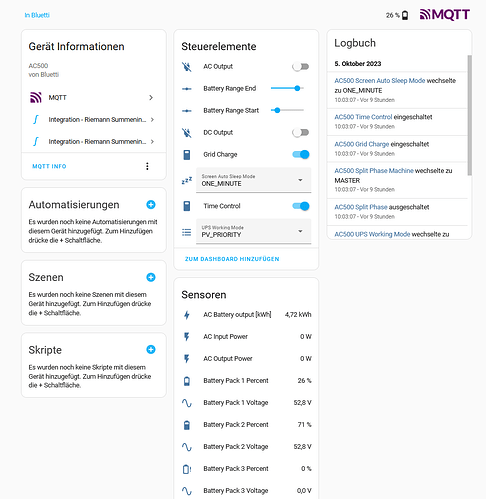 grafik