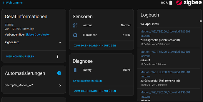 grafik