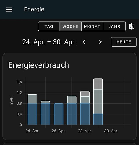 Screenshot_20230429_142840_Home Assistant