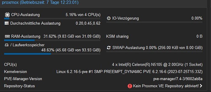 Proxmox_Screenshot 2023-09-22 074816
