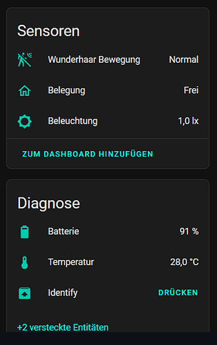 grafik