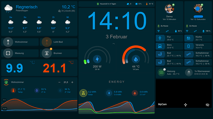 Screenshot 2024-02-03 141012