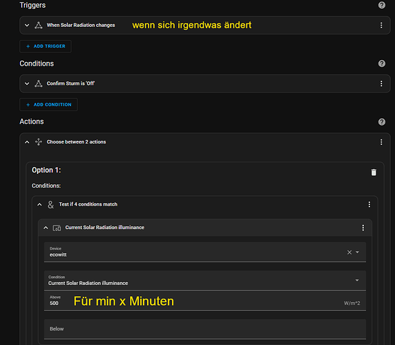 Sonnenschutzautomation