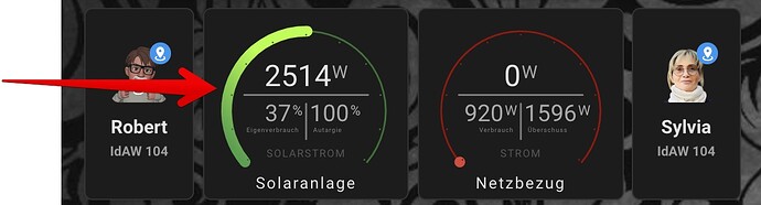 IdAW – Home Assistant 2023-12-17 14-05-27