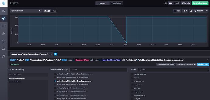 2023-03-31 12_22_51-InfluxDB – Home Assistant