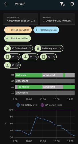 Screenshot_2023-12-07-19-57-37-944-edit_io.homeassistant.companion.android