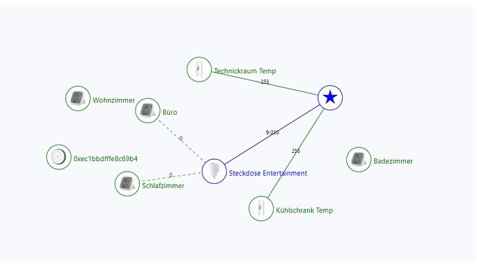 influxdb