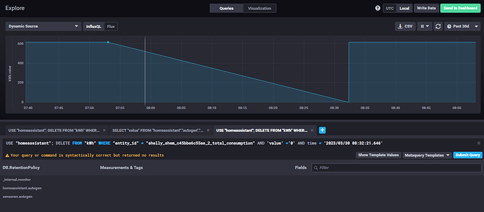2023-04-06 15_16_06-InfluxDB – Home Assistant