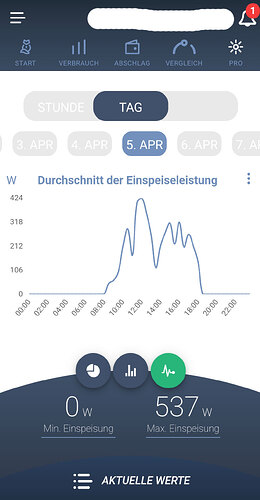 Screenshot_20230407-140936_powerfox