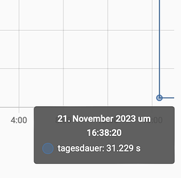 Bildschirmfoto 2023-11-21 um 17.58.29