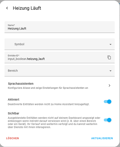 grafik