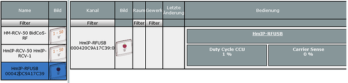 grafik