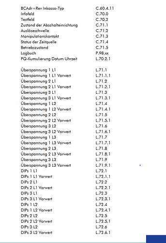 grafik