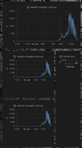 IdAW – Home Assistant 2024-01-16 16-39-38
