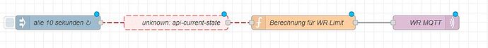 Import of function