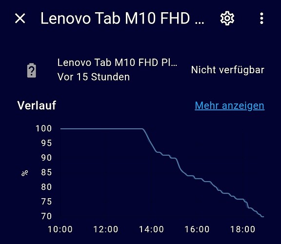 Screenshot_2023-10-28-09-59-27-291_io.homeassistant.companion.android-edit