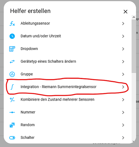 grafik
