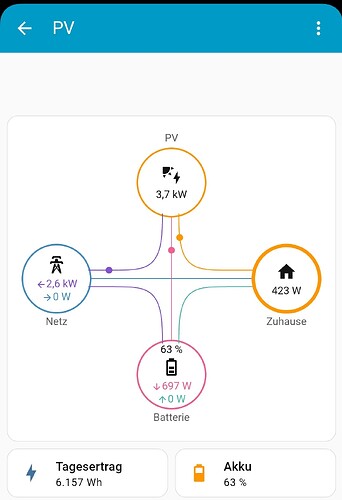 Screenshot_2025-10-30-12-08-51-195_io.homeassistant.companion.android-edit