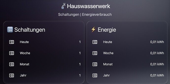 Hauswasserwerk