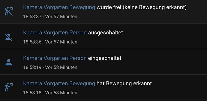 Vorgarten