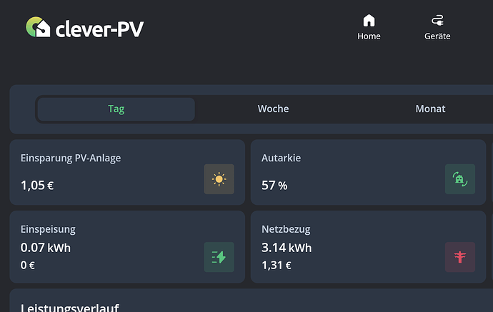 Bildschirmfoto 2026-04-13 um 20.29.20