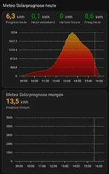 Screenshot_20241226-153617~2