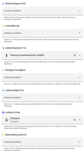 grafik