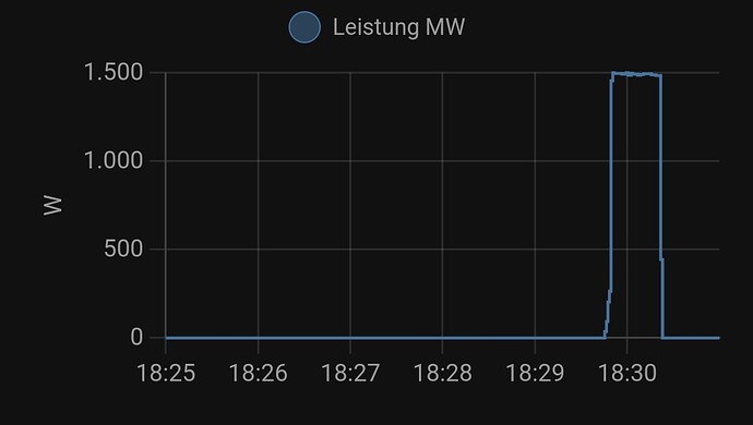 Screenshot_2024-04-22-17-58-55-059-edit_io.homeassistant.companion.android