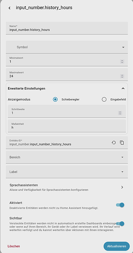 grafik