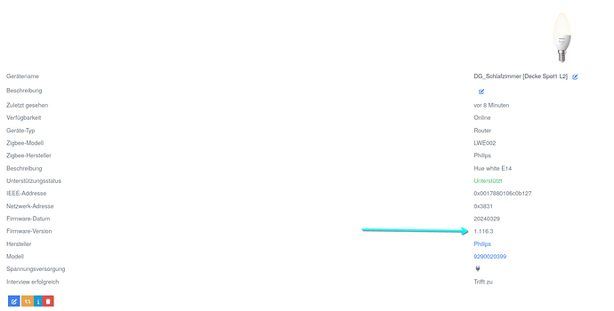 grafik