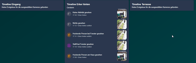 grafik