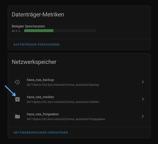 grafik