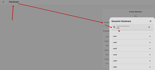 grafik