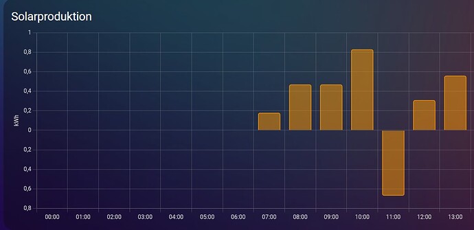 Screenshot 2024-02-20 160421