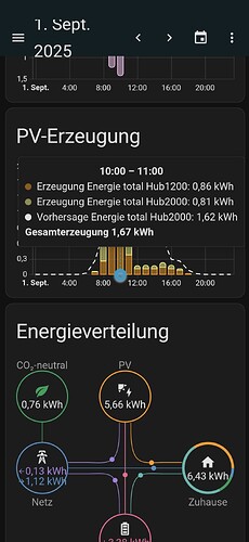 Screenshot_20250901_224457_Home Assistant
