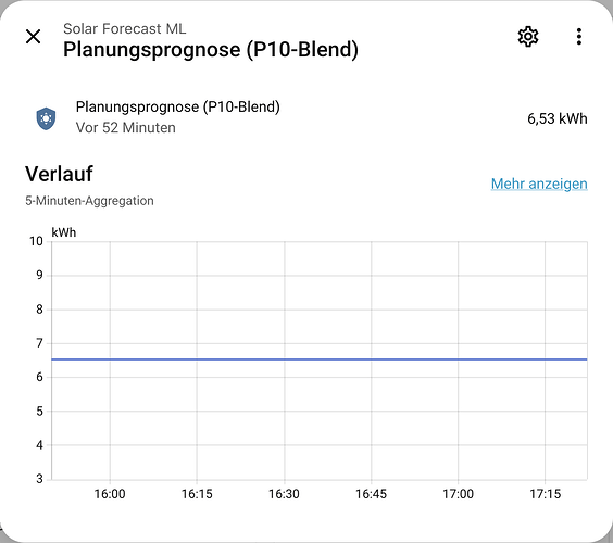 Bildschirmfoto 2026-04-28 um 17.22.27