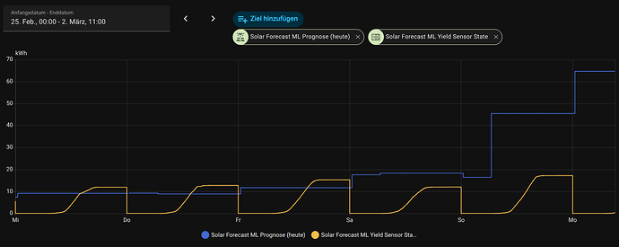 Bildschirmfoto vom 2026-03-02 09-08-08