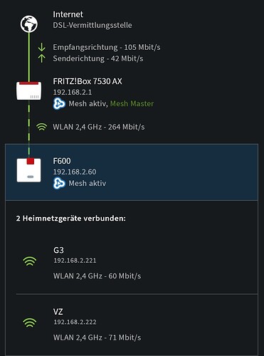Screenshot_2024-08-15-12-31-12-539-edit_de.avm.android.myfritz2