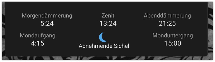 IdAW – Home Assistant 2024-05-03 16-40-23