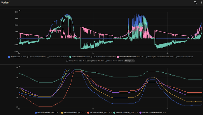 Bildschirmfoto vom 2026-04-25 11-09-08