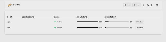 grafik