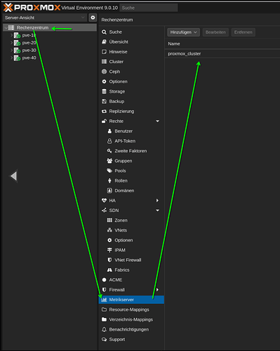 grafik