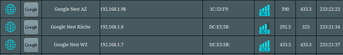 Nest_WLAN
